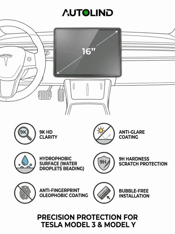 2026 Tesla Model Y 16-inch Screen Protector