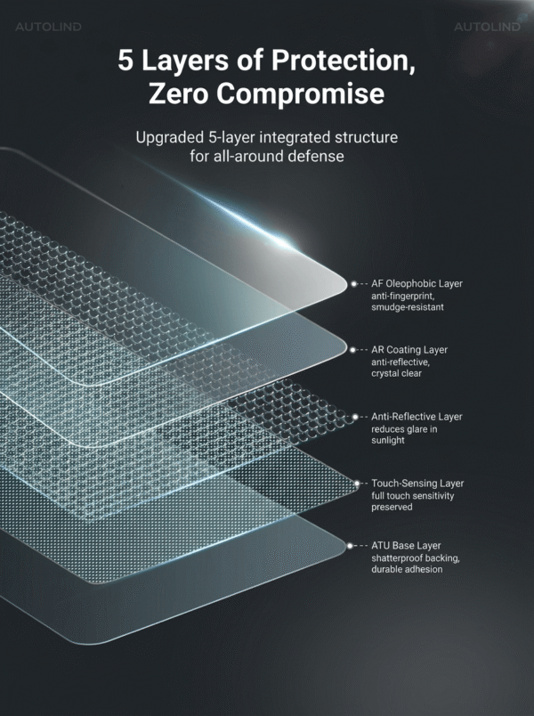 2026 Tesla Model S 17-inch Screen Protector